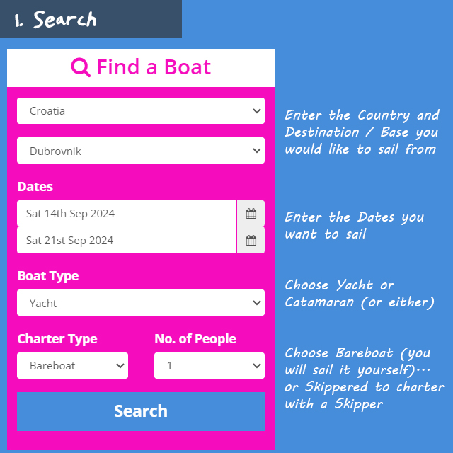 Search the pink box